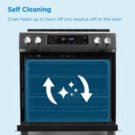 DIRC300BSS_Features_SelfClean_ENG.jpg