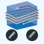dcf035a5wdb-features-d-pipe.jpg